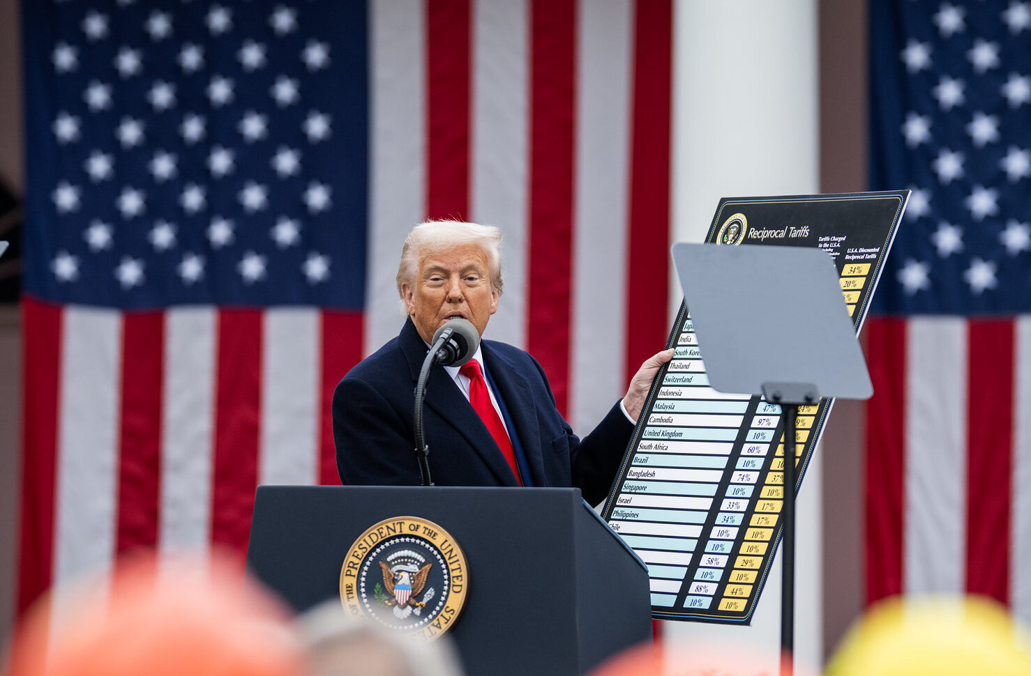 Trump apresenta tariafaço